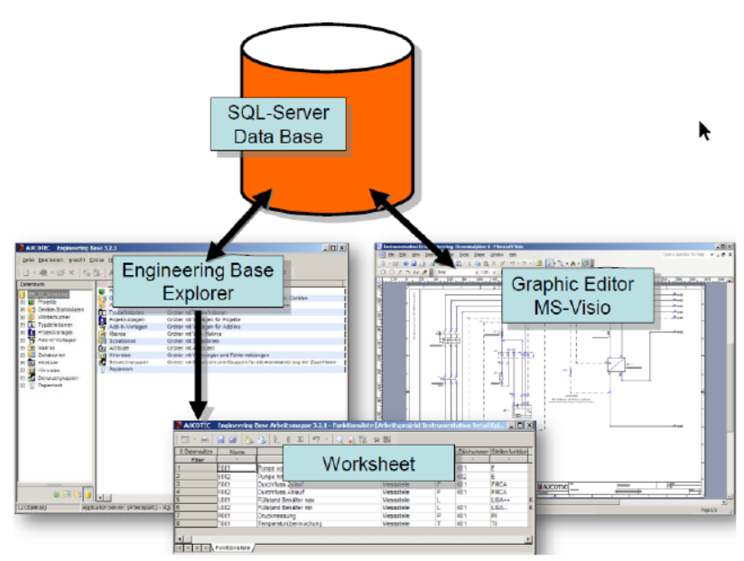 線束設(shè)計軟件EB Cable模塊